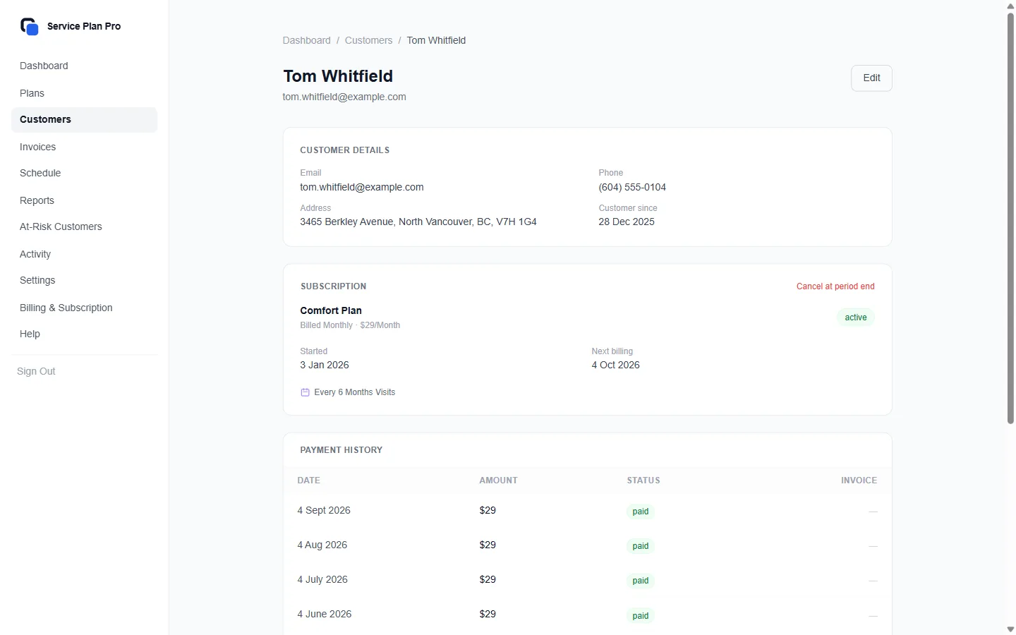 A customer record with an active plan, next billing date and payment history.
