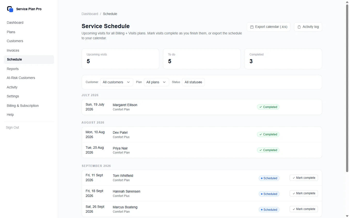 Visits on the Service Schedule. With ServiceM8 connected, each due visit also becomes an unassigned job card.
